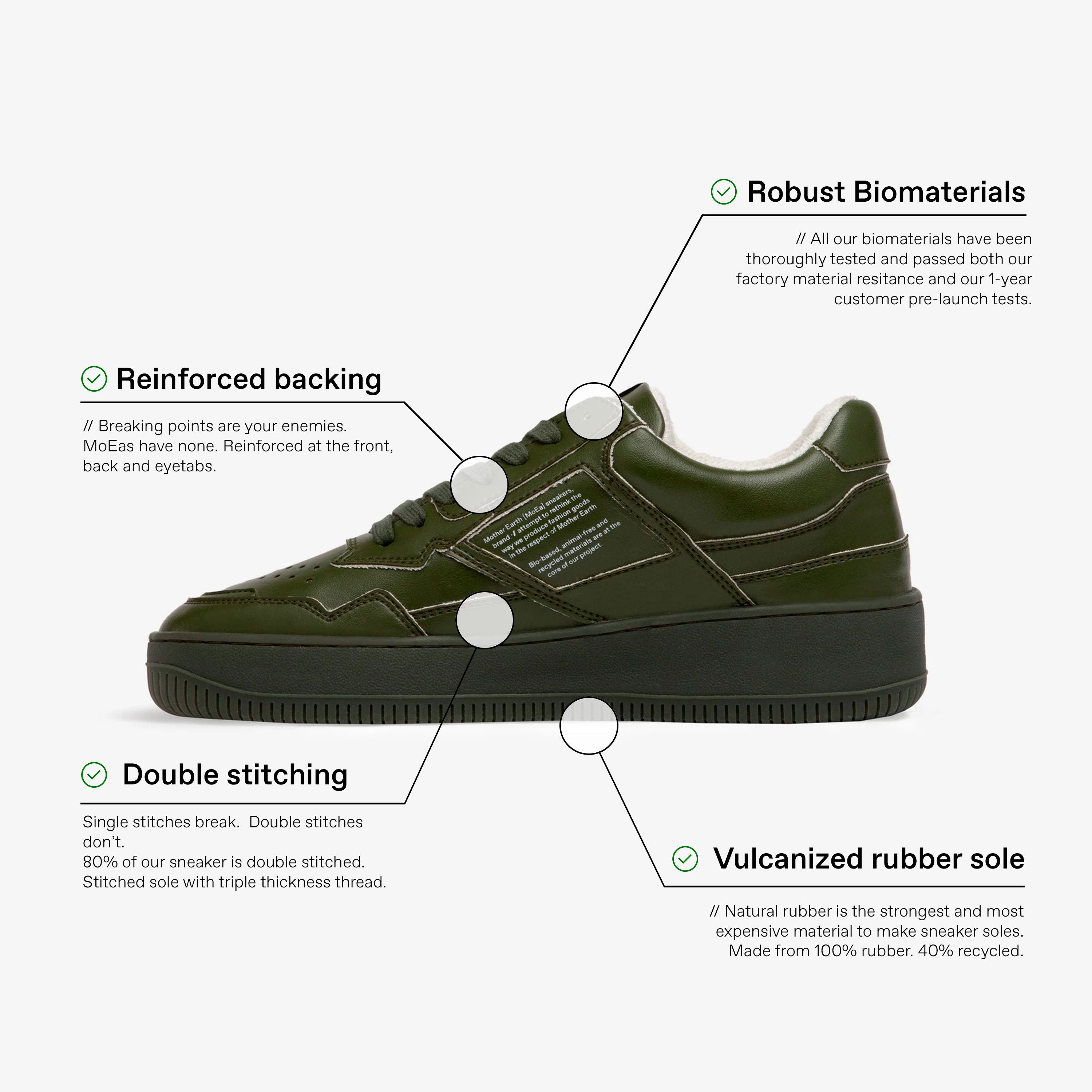 GEN1 - Cactus Full Green